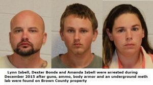 Meth Heads Indicted for Child Endangerment after Armed Encounter with Repo Man