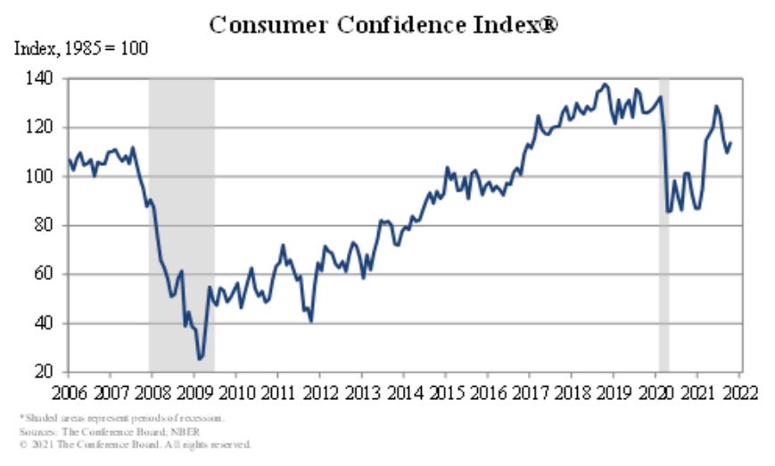 Pain at the pumps and a recession looming in the horizon