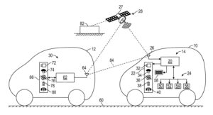 GM Patents a Remote Repossession System