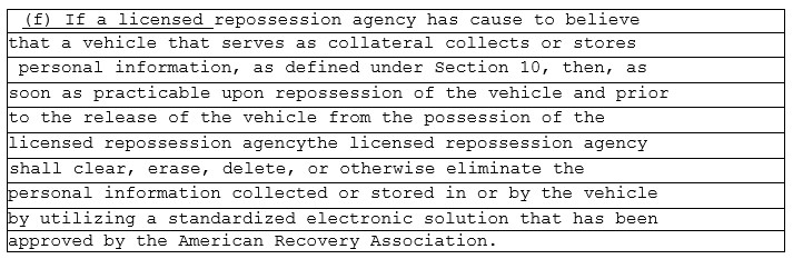 AIR - Data Privacy Law Statement