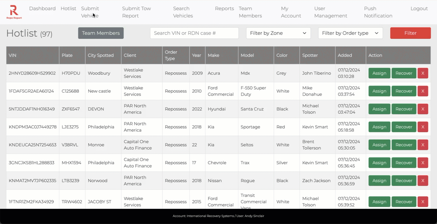 RepoReport Unveils Exciting New Features and Enhancements