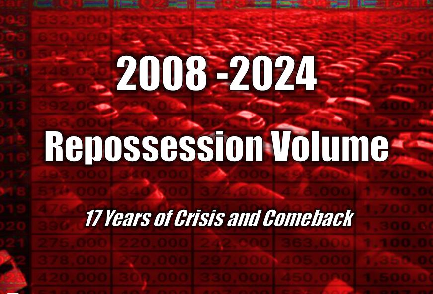 2008 -2024 Repossession Volume - 17 Years of Crisis and Comeback