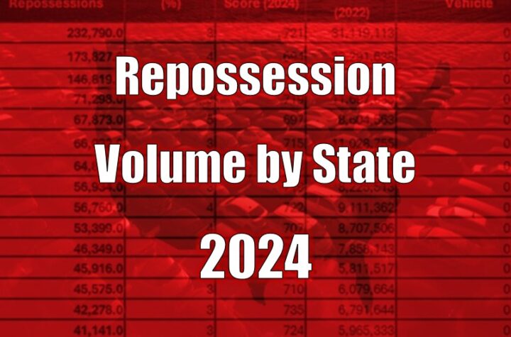 Repossession Volume by State 2024