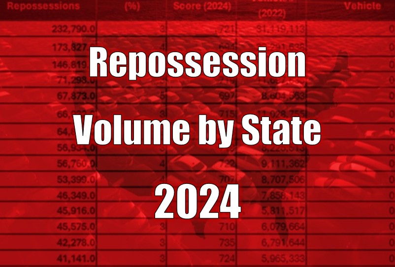 Repossession Volume by State 2024