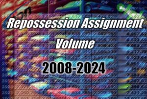 Repossession Assignment Volume UPDATED – 2008-2024