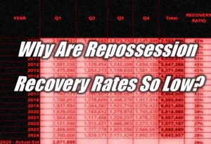 Why Are Repossession Recovery Rates So Low?