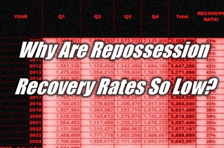 Why Are Repossession Recovery Rates So Low?