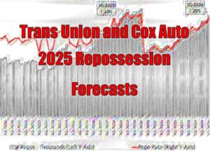 Trans Union and Cox Auto 2025 Repossession Forecasts