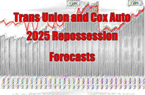 Trans Union and Cox Auto 2025 Repossession Forecasts