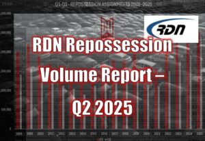 RDN Repossession Volume Report - Q2 2025
