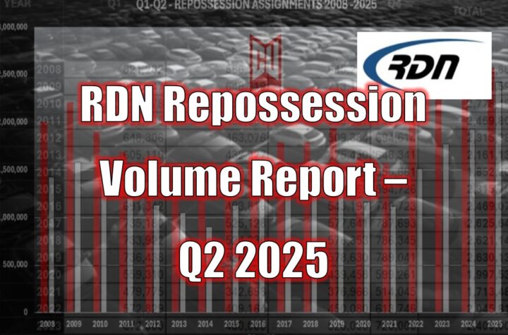 RDN Repossession Volume Report - Q2 2025