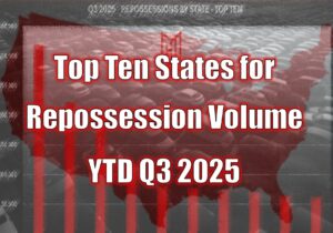 Top Ten States for Repossession Volume YTD Q3 2025