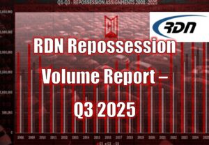 RDN Repossession Volume Report – Q3 2025