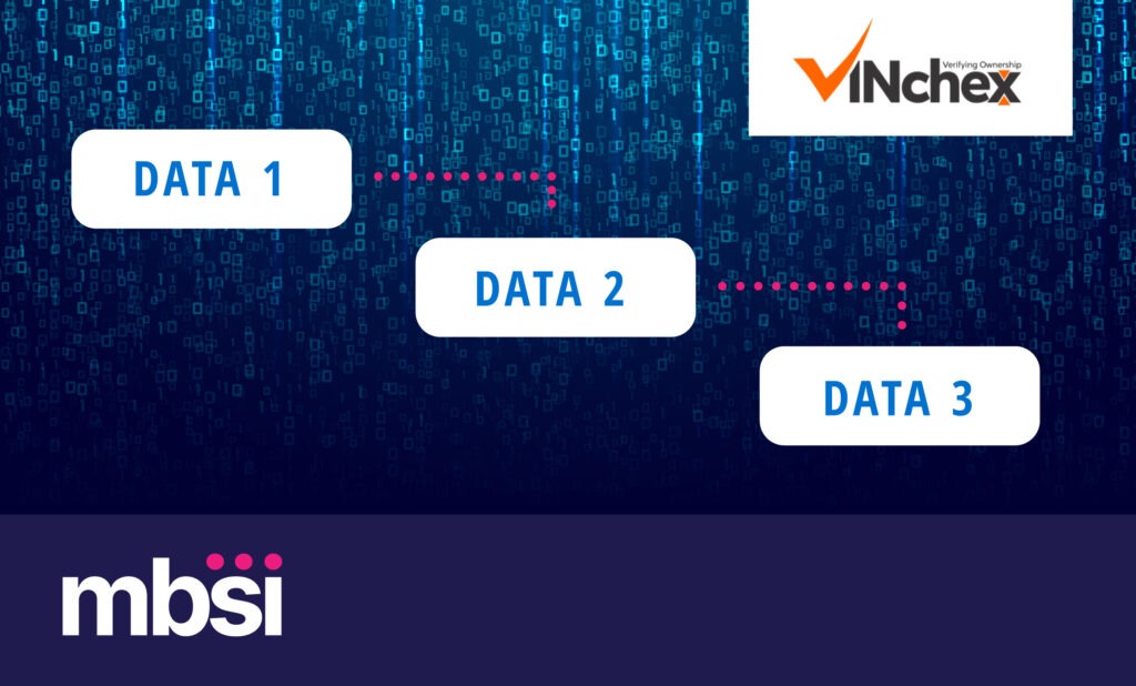 MBSi and VINchex Launch Automated Lien Verification Solution to Address Wrongful Repossessions