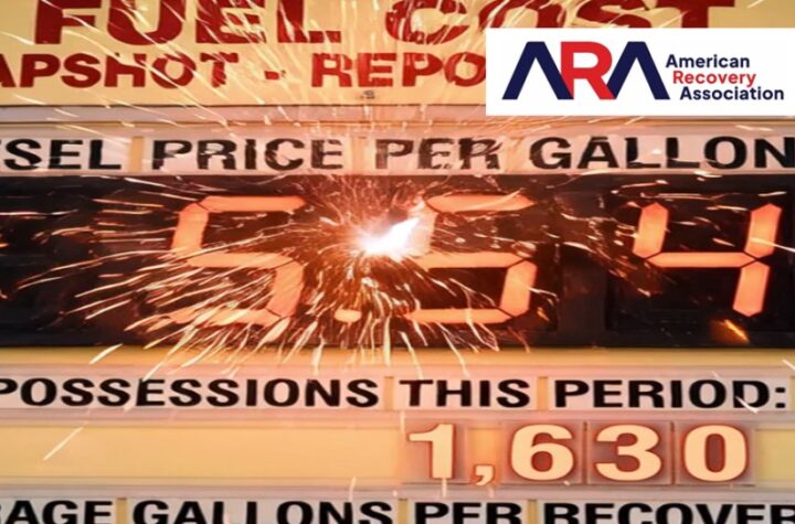 Fuel Crisis in Repossession: The Numbers Don't Lie