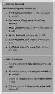 The Repo Slowdown No One Expected