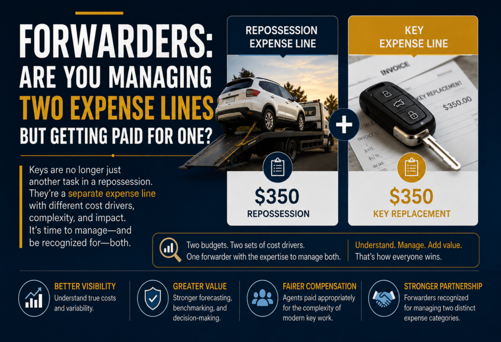 Forwarders Are You Managing Two Expense Lines but Getting Paid for One?
