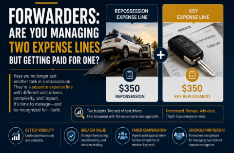 Forwarders Are You Managing Two Expense Lines but Getting Paid for One?
